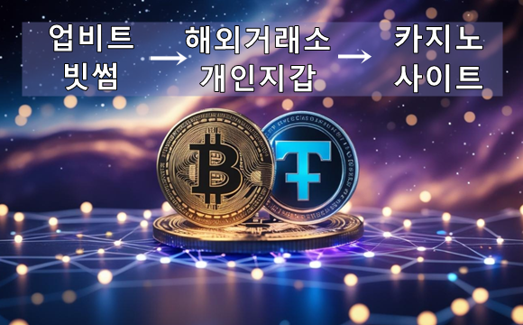 코인 카지노 사이트 추천